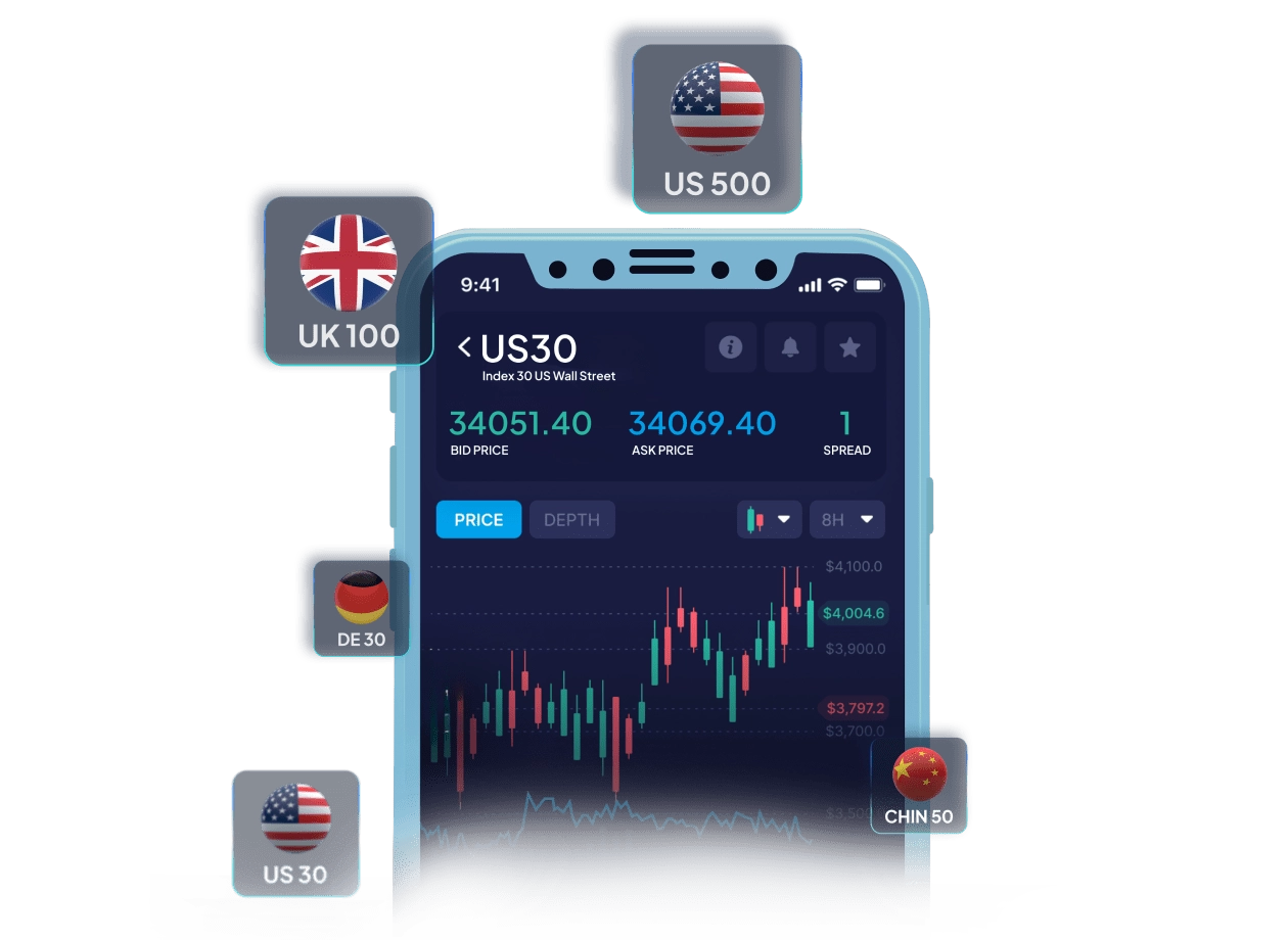 Indices