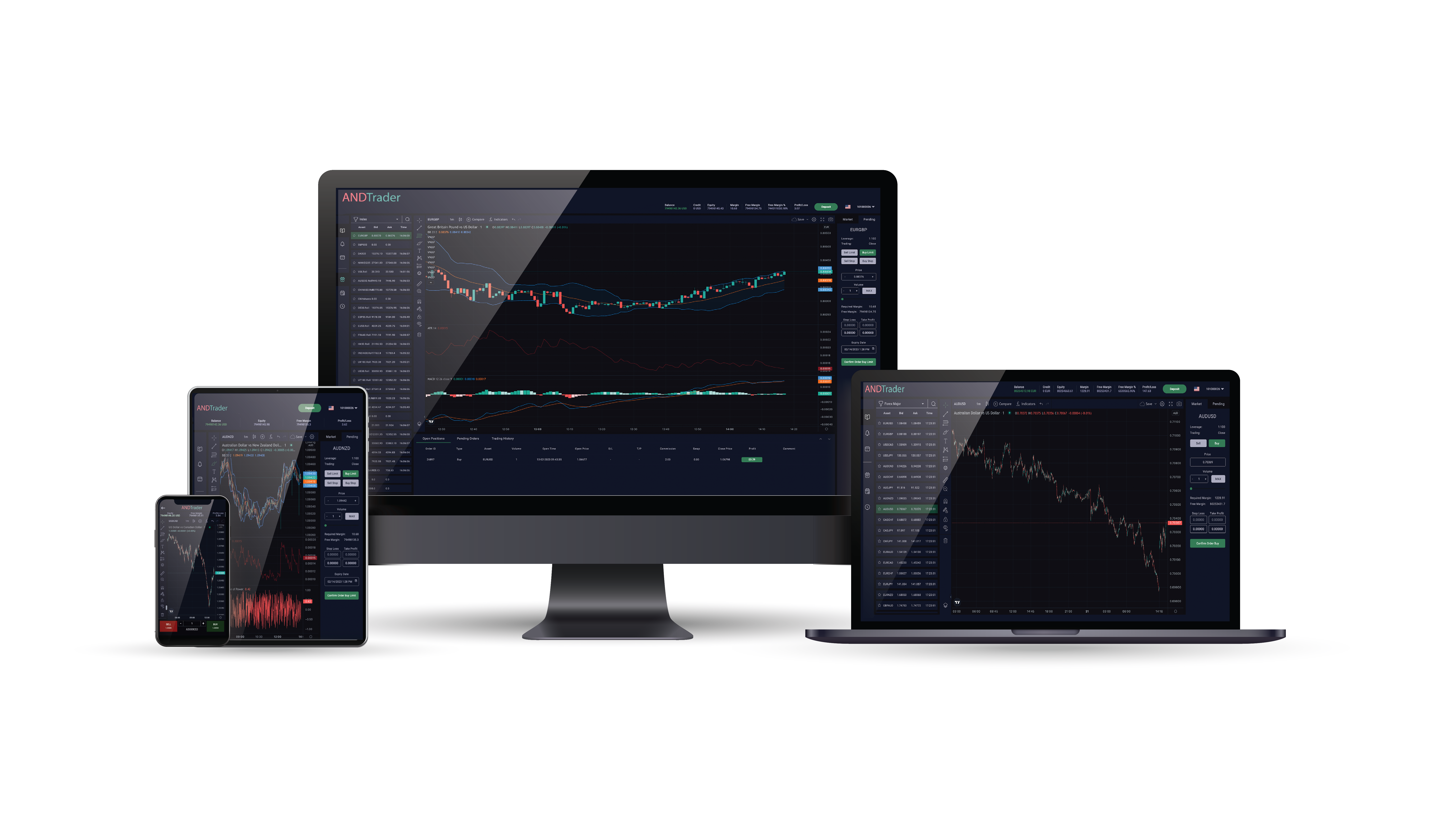 MBIO Platform